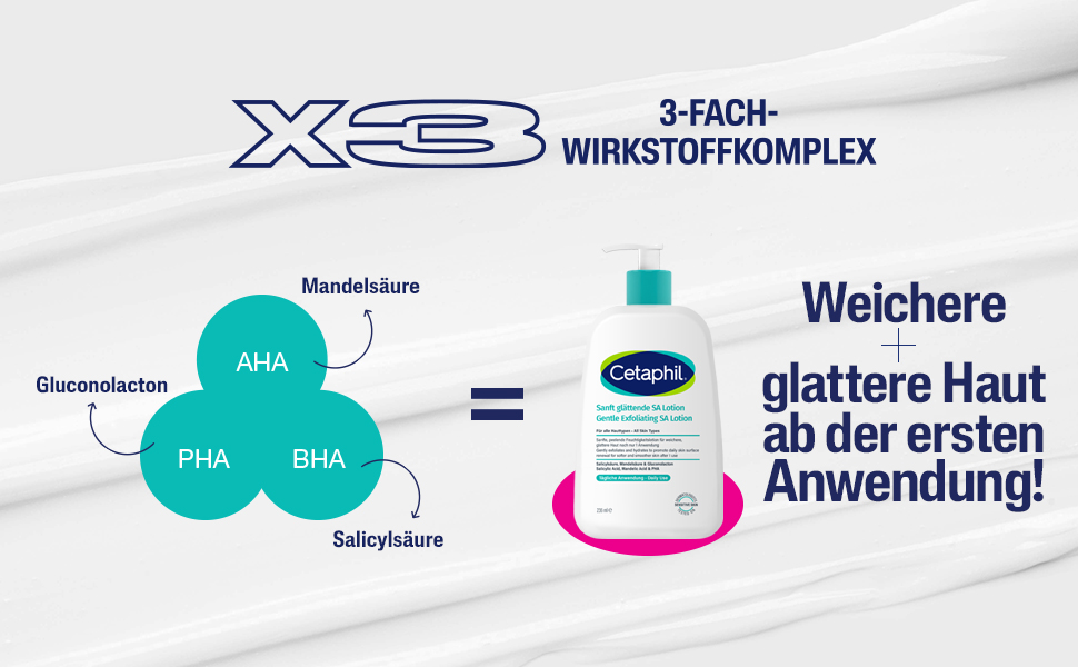 Frau mit Creme auf Schulter. Text: 48 Stunden Feuchtigkeitspflege.